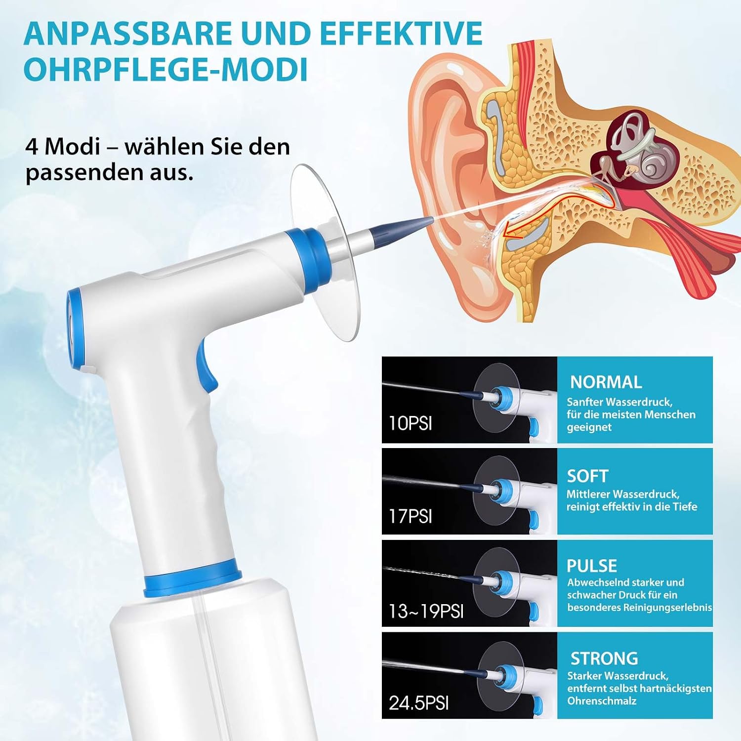 Thumbnail 4 de Ohrenselbstreiniger Ohrenschmalz Entferner Sicherheits-Ohrendusche Blau-Weiß