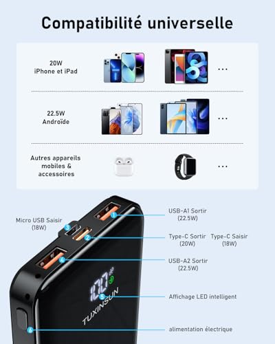 Detalle de Power Bank 22.5W 20000mAh de TUXINSUN — Charge rapide et écran LCD, compacte et fiable