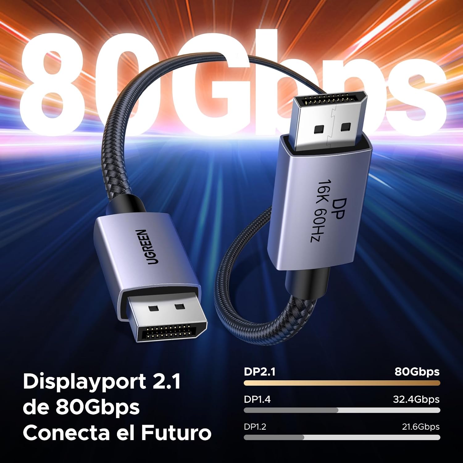 Detalle de UGREEN Cable DisplayPort 2.1 2M: alto rendimiento para 16K/8K y 4K con carcasa de aluminio