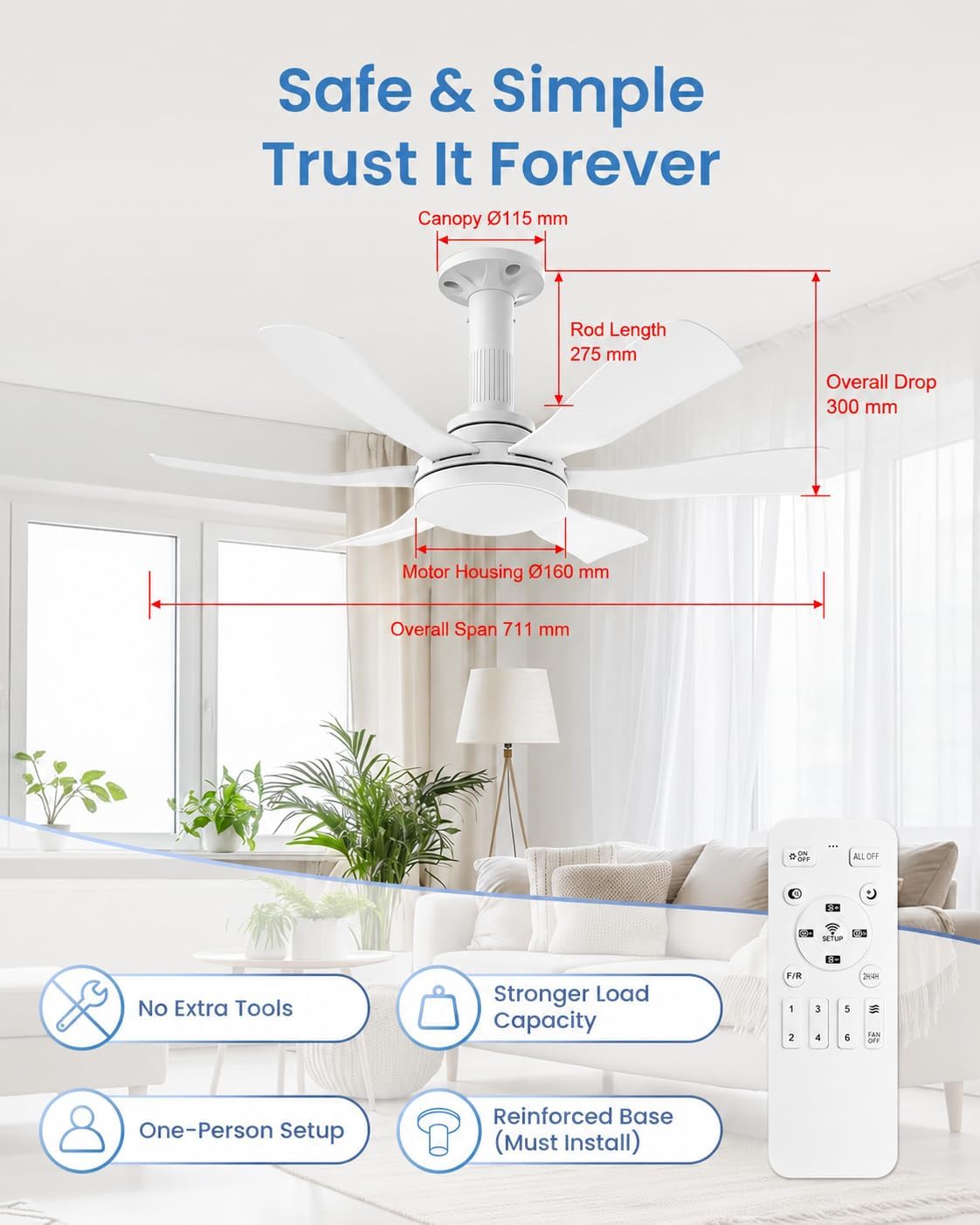 Detalle 1 de Airwit 28-inch White Ceiling Fan with Remote, Reversible DC Motor and LED Light