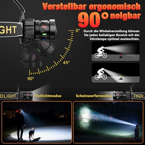 Thumbnail 3 de Linterna frontal LED recargable Sefitopher: 80.000 lm, IP65 y 9 modos para outdoor y trabajo