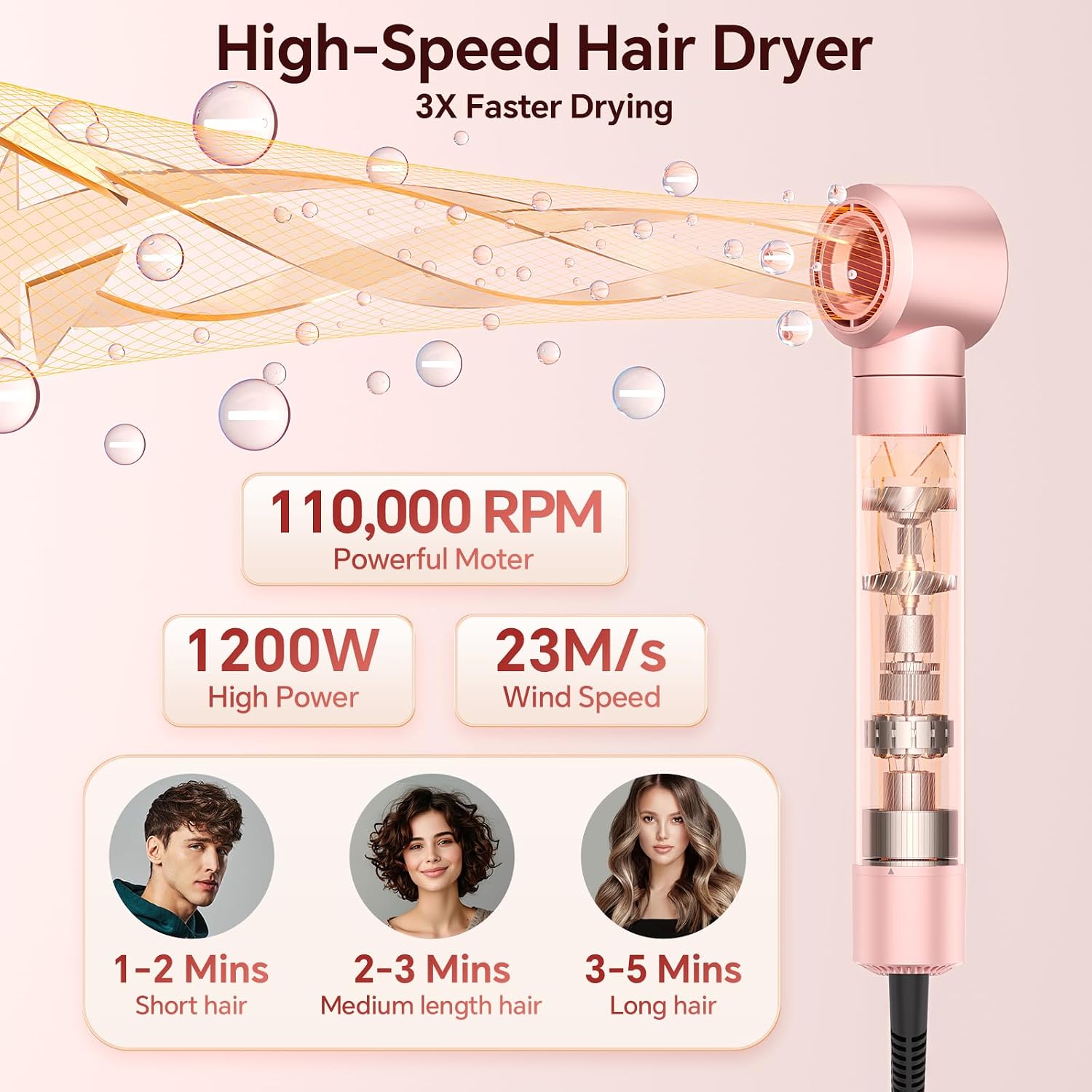Detalle 2 de Hair Dryer Brush 5-in-1 with Interchangeable Heads