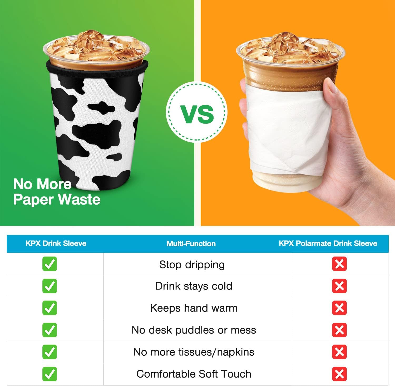 Thumbnail 2 de Iced Coffee Cup Sleeve, Neoprene