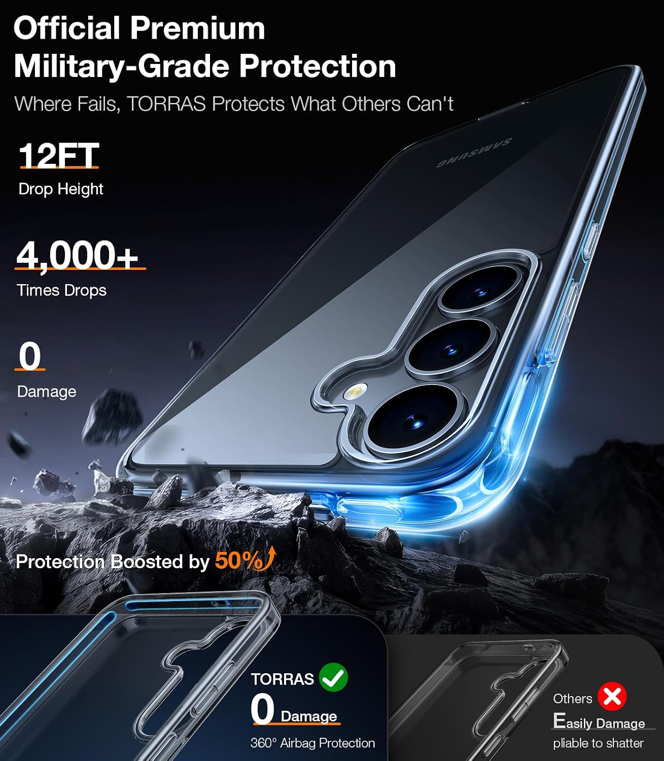 Detalle 2 de TORRAS Guardian Series Clear Case for Galaxy S25 Plus, Slim Fit, 12-Foot Protection