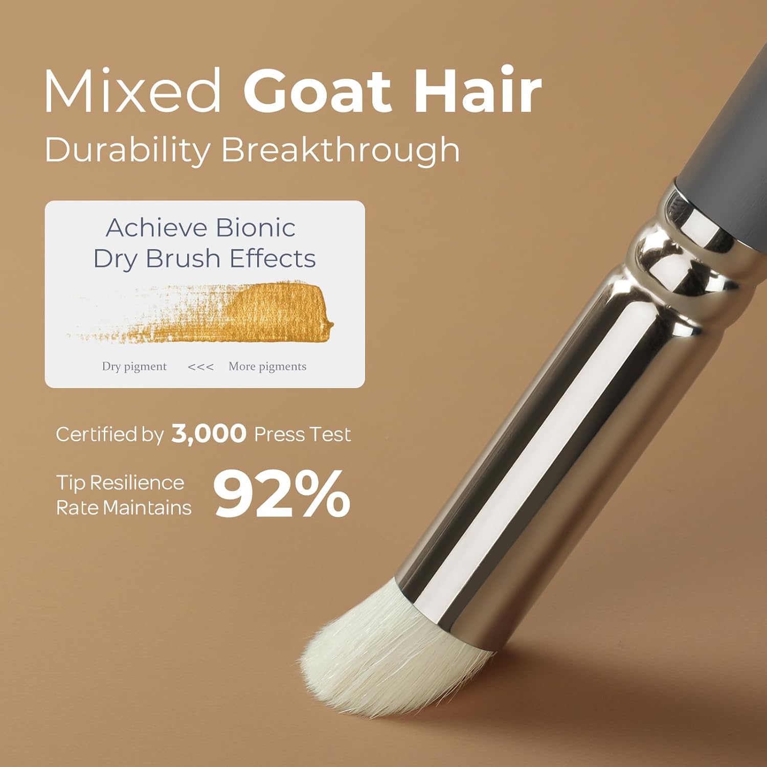 Thumbnail 2 de Nicpro 20 pièces pinceaux pour maquettes 🎨