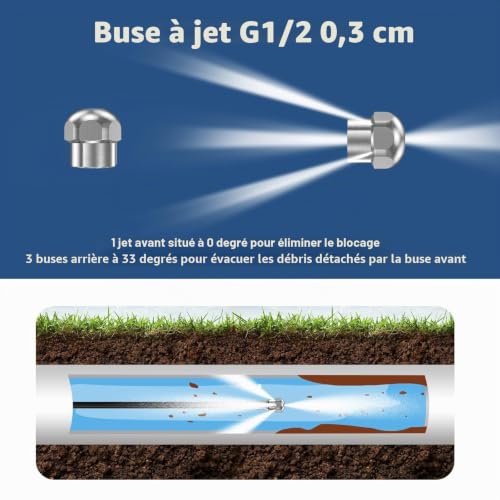 Detalle de OHAYORI 15m Tuyau Déboucheur Canalisation Haute Pression pour Kärcher K2–K7 et HD/HDs — Kit Furet Pro avec Buses et Adaptateurs