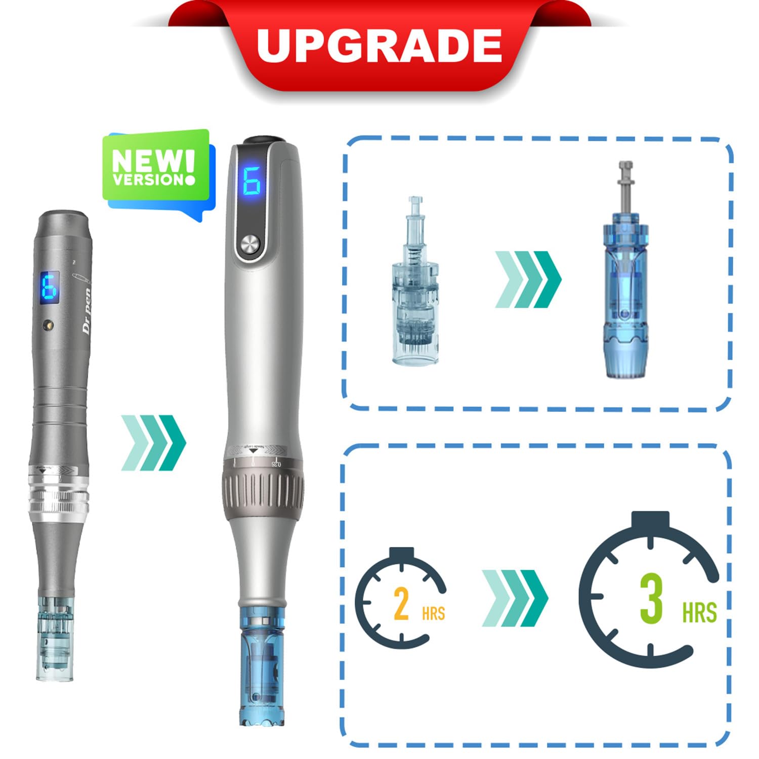 Thumbnail 1 de Dr pen Microneedling Pen M8S for Home Use