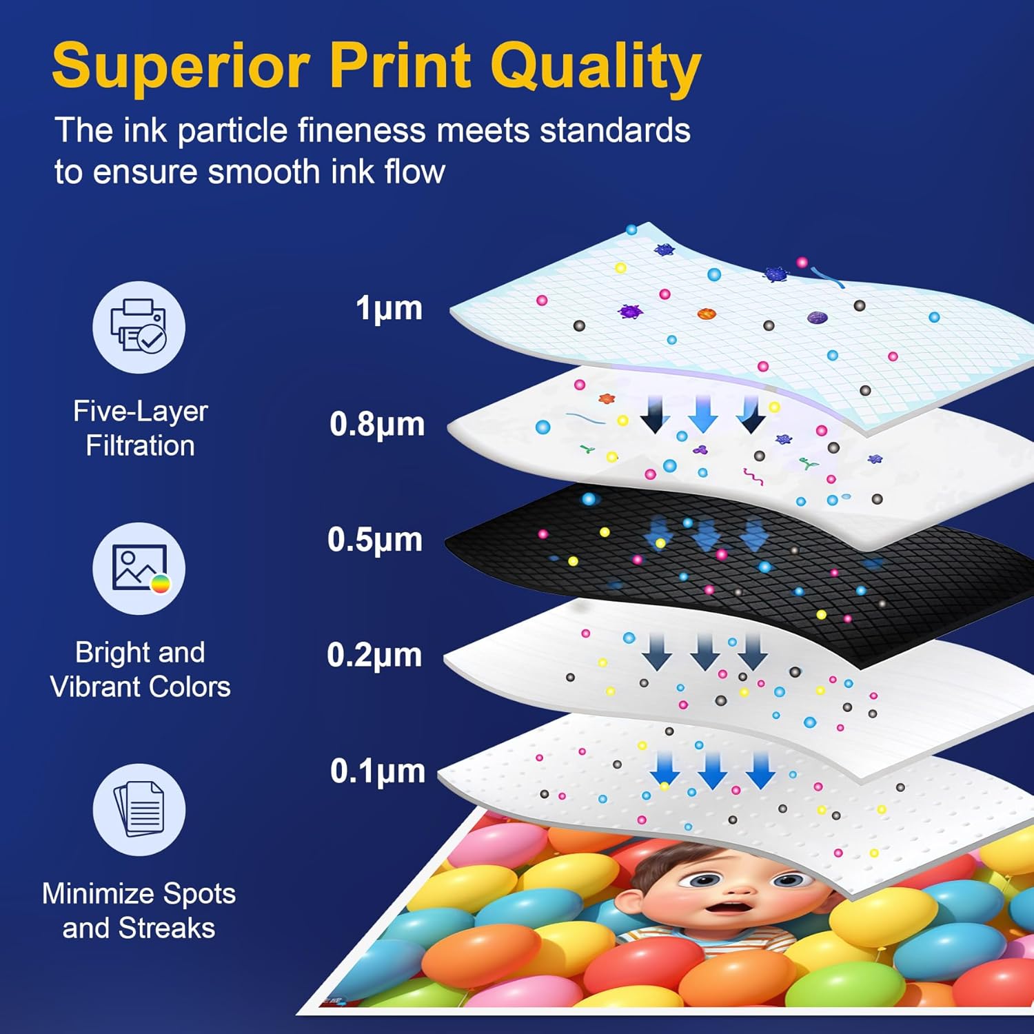 Thumbnail 3 de ColorKing LC421XL compatible ink cartridges (LC421/LC421XL) for Brother MFC/DCP printers