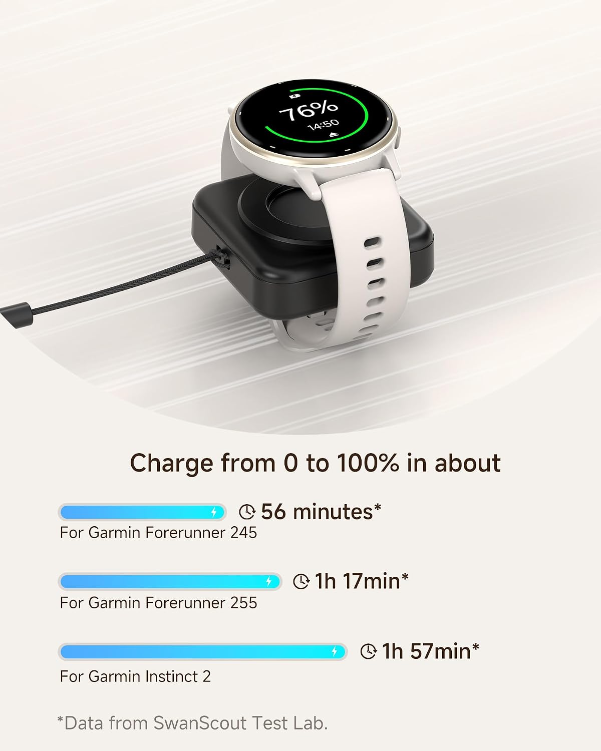 Thumbnail 3 de Garmin Watch Charger 1200mAh Portable Power Bank