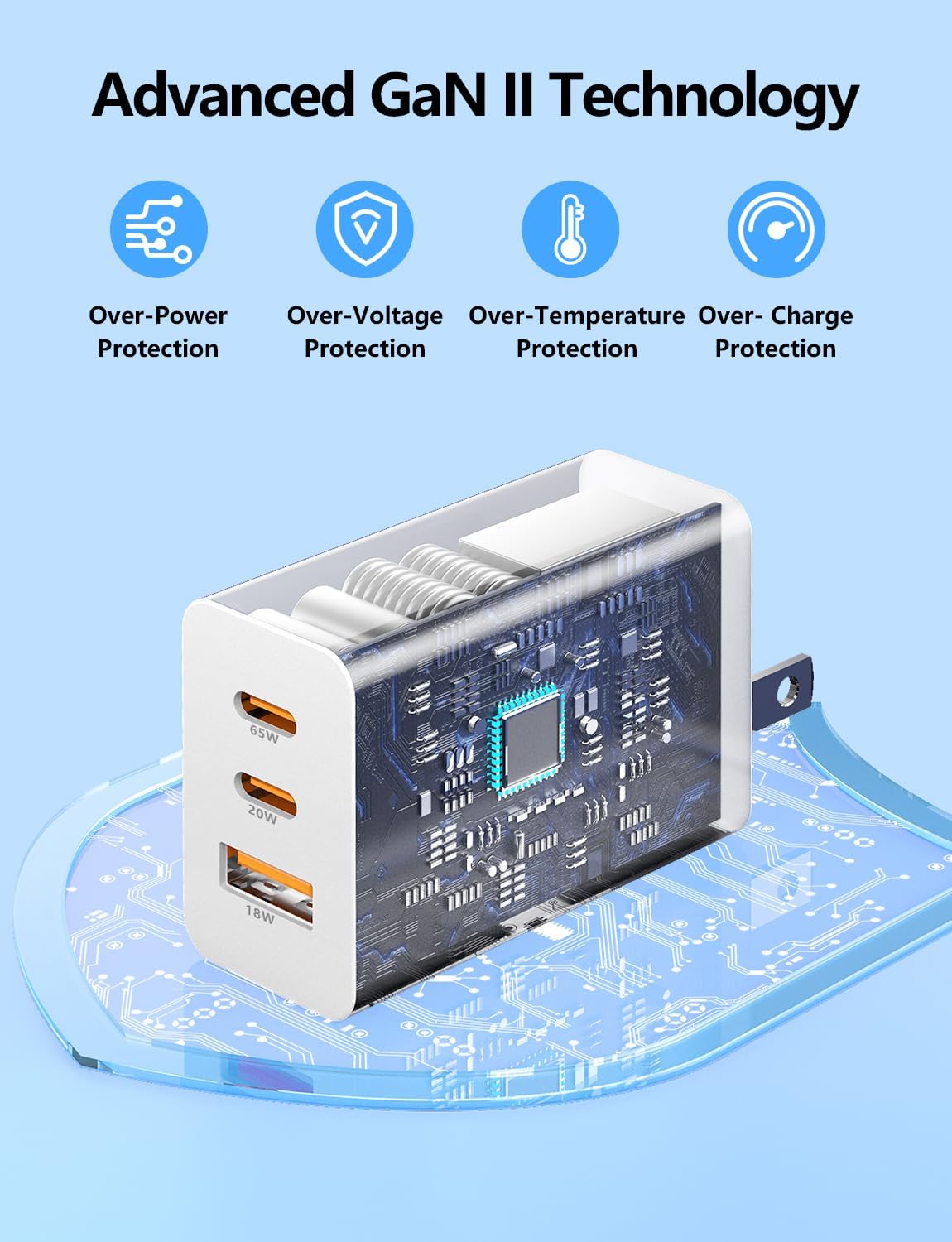 Detalle 2 de Essri DP-A127G65 85W 3-Port GaN USB-C Charger Set with Four Cables