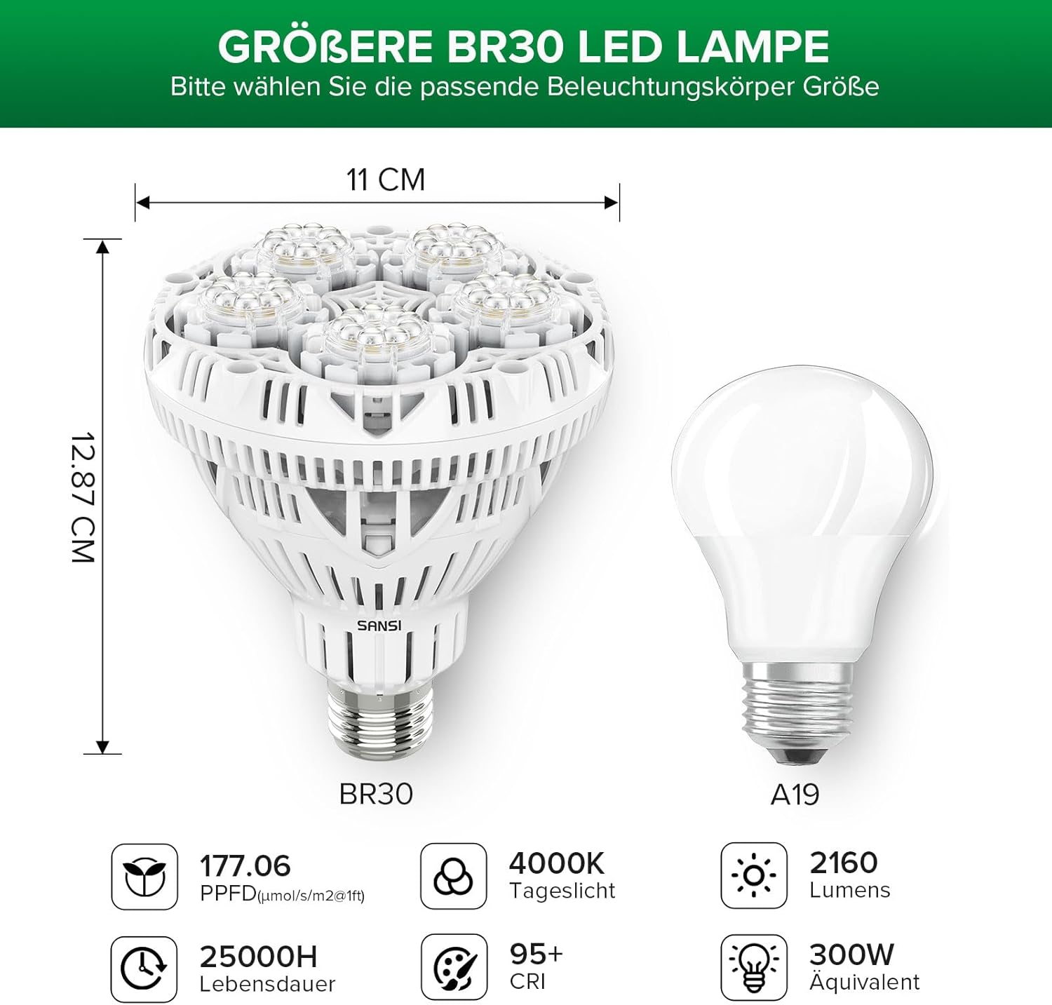 Detalle 2 de SANSI Pflanzenlampe 24 W Vollspektrum LED E27