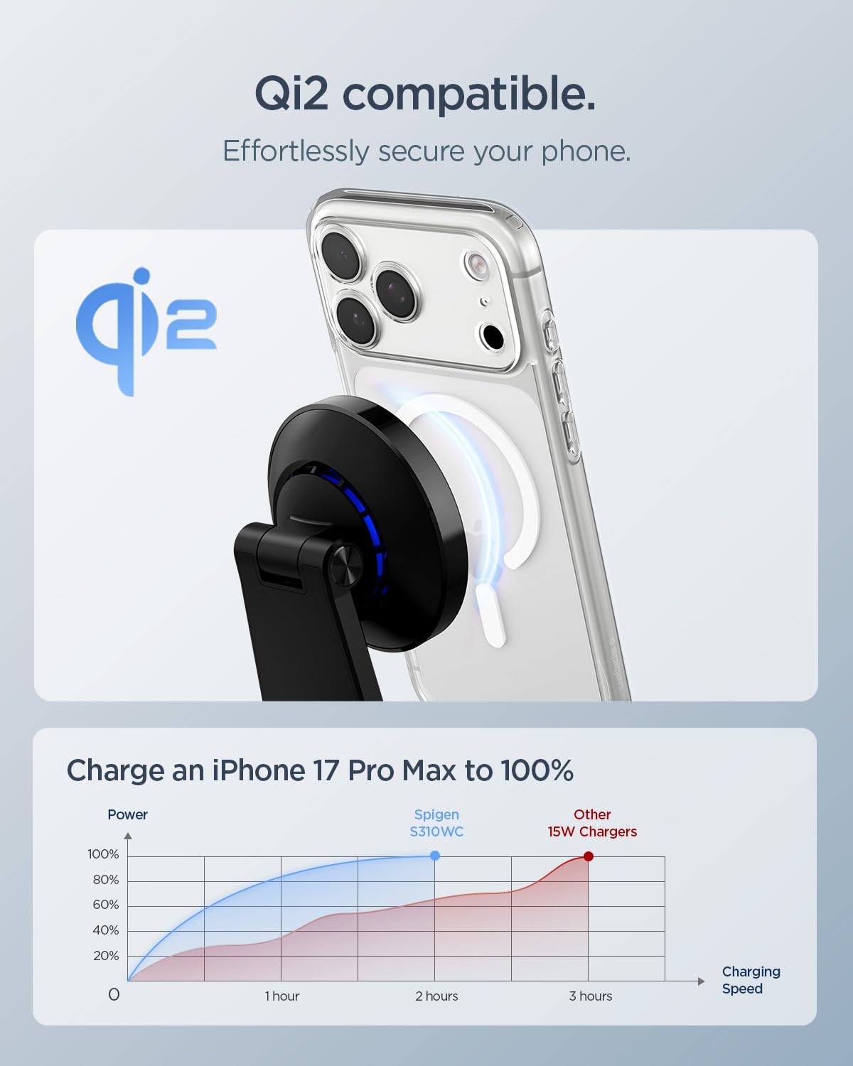 Thumbnail 1 de Spigen OneTap Pro3 Chargeur induction Qi2 15W compatible iPhone et Pixel