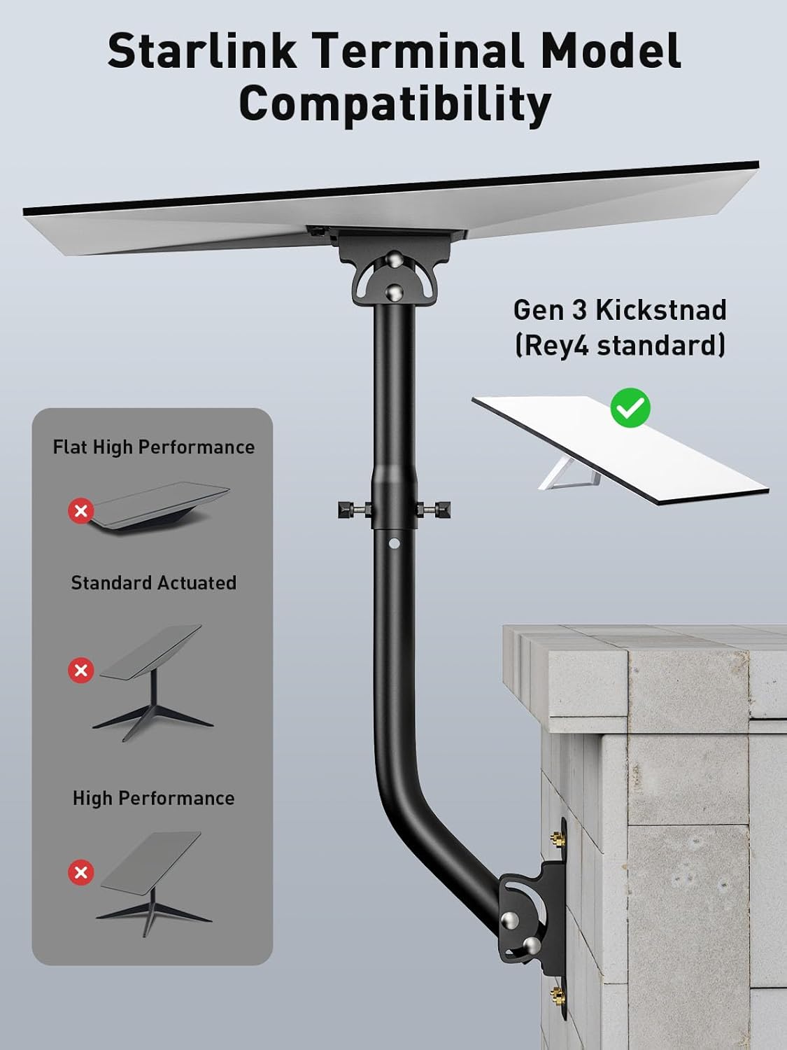 Detalle de Starlink Gen 3 Mount 360° Adjustable Wall Mount 📡