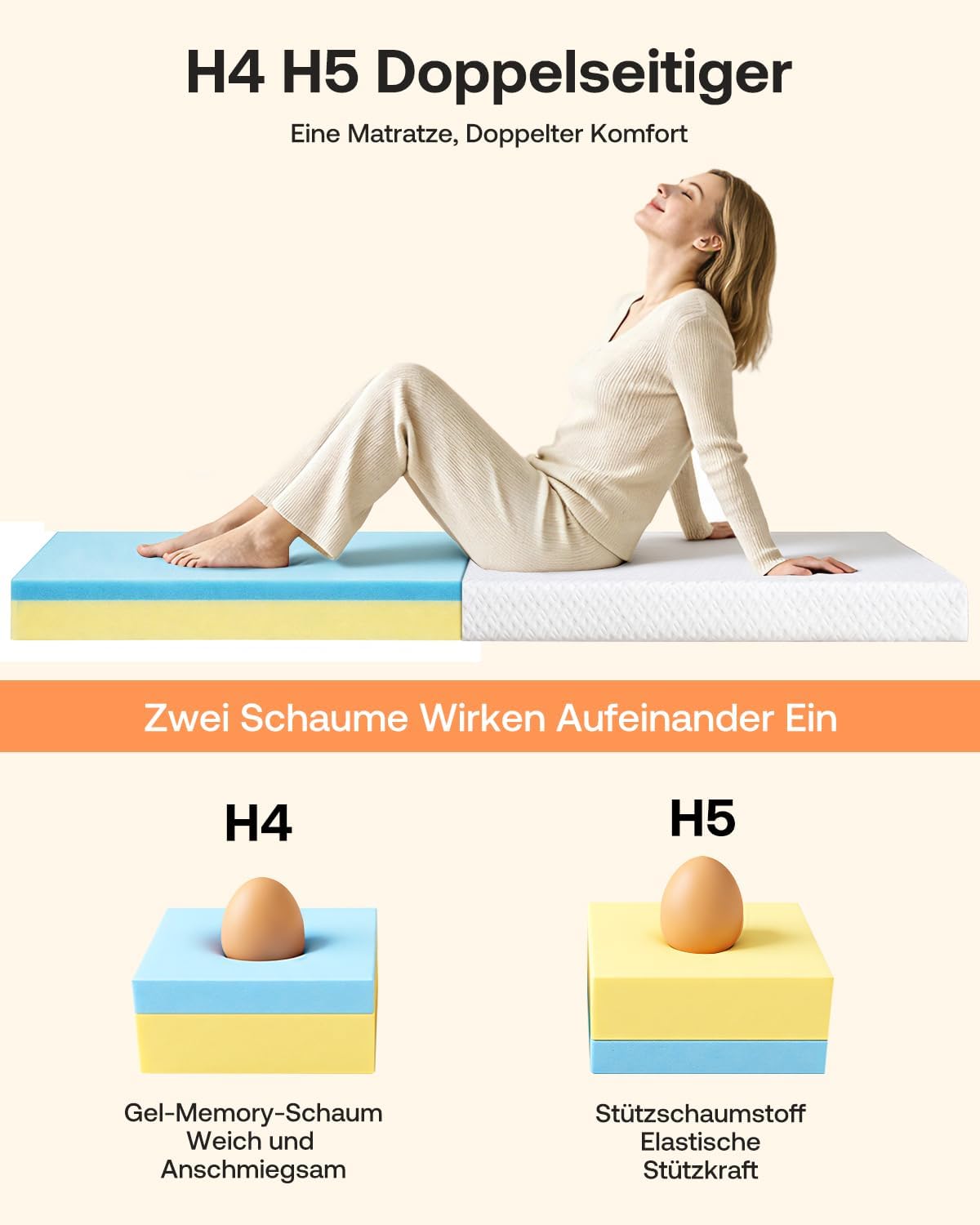 Thumbnail 1 de Topper 140x200 cm – 8 cm Höhentopper mit Gel-Memory and Kaltschaum, OEKO-TEX zertifiziert, rutschfest und waschbar