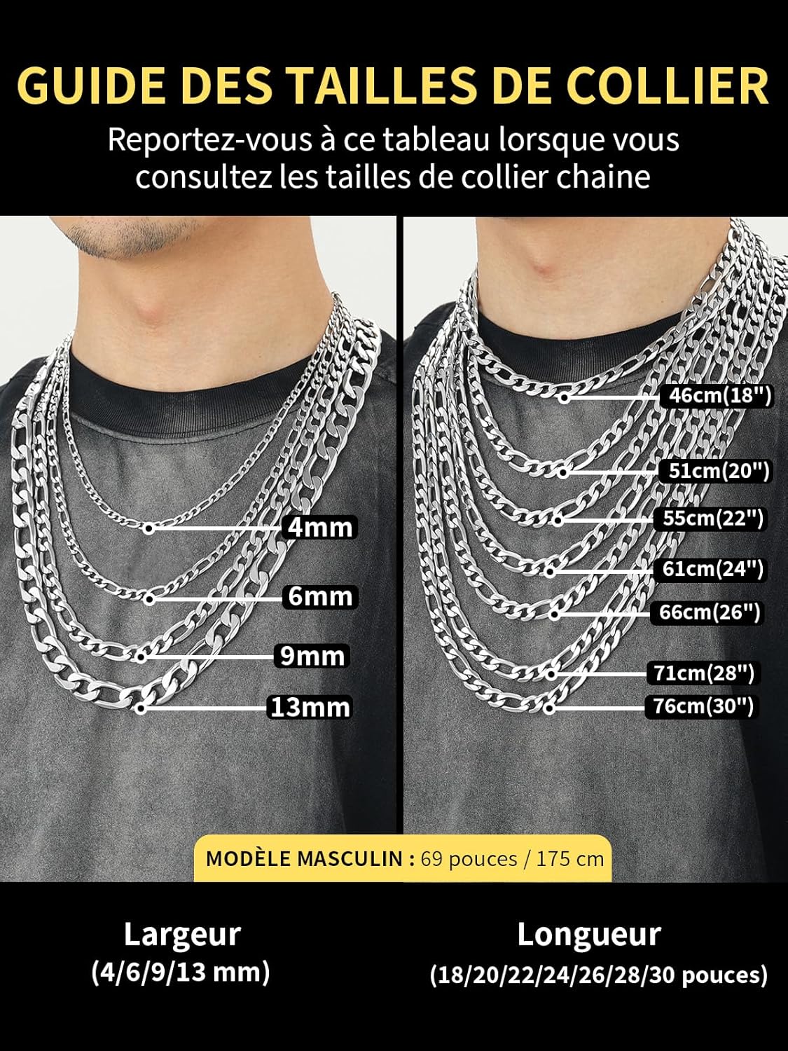 Thumbnail 5 de ChainsHouse Chaine Homme Figaro 1+3 - Collier Maille Figaro en Acier Inoxydable 316L
