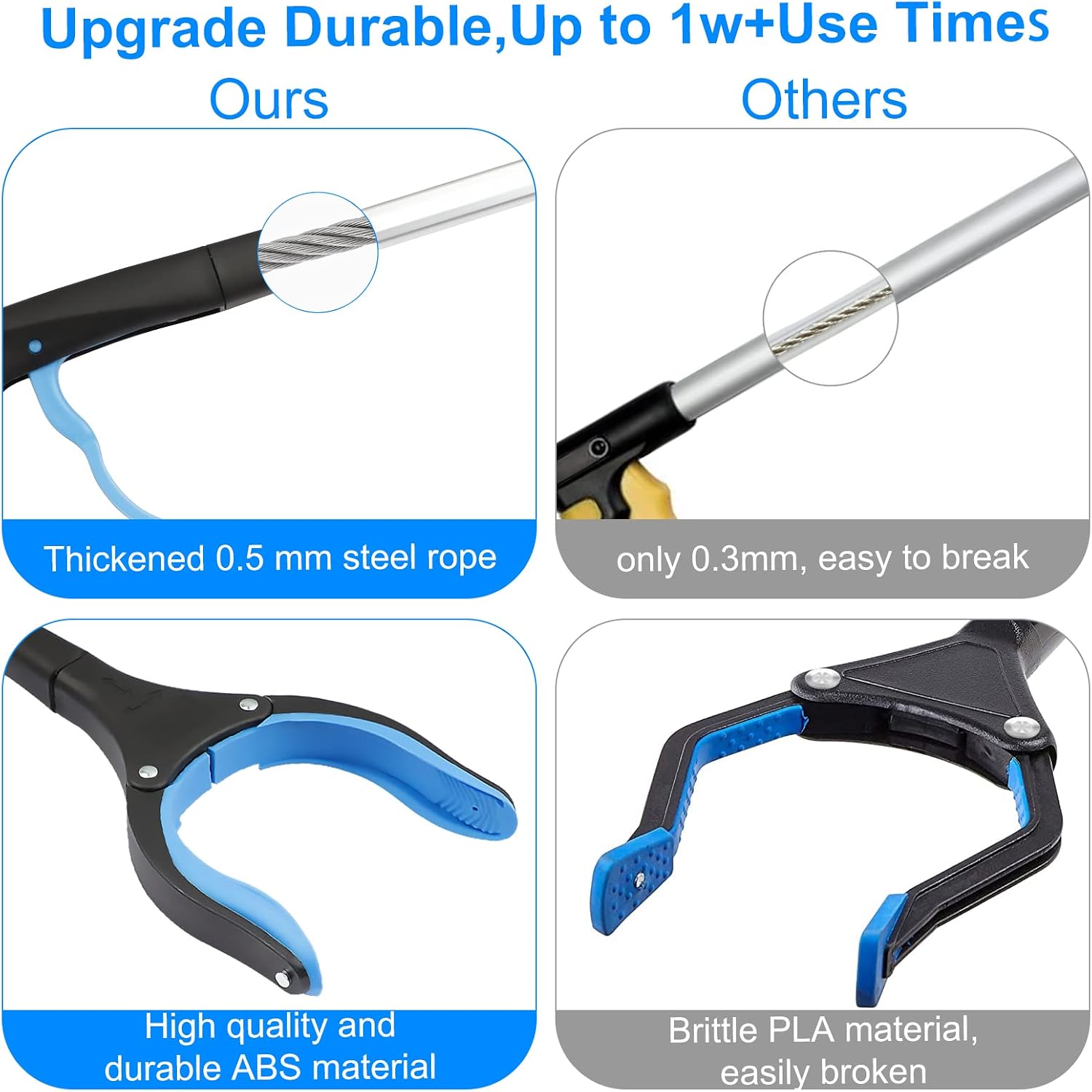 Detalle 2 de OITUGG 2-Pack 83cm Litter Picker Set with Magnetic Tip and 360° Head – Reach Further, Grab Safely
