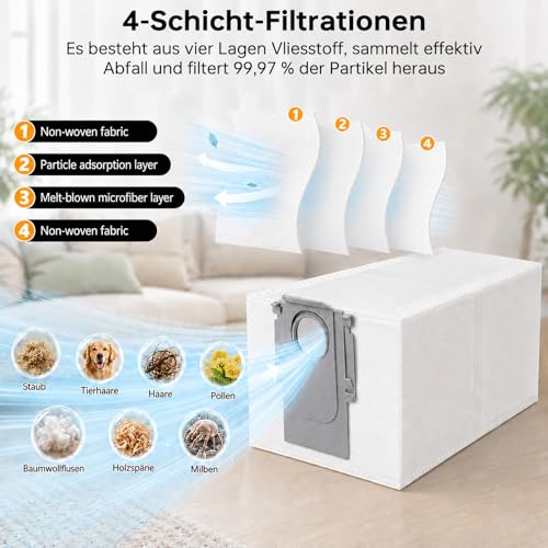 Detalle de Fishoney Staubbeutel – 15 Stück für Roborock QV/Qrevo, Saros und mehr (3,2 l, 13×12,5×20 cm)