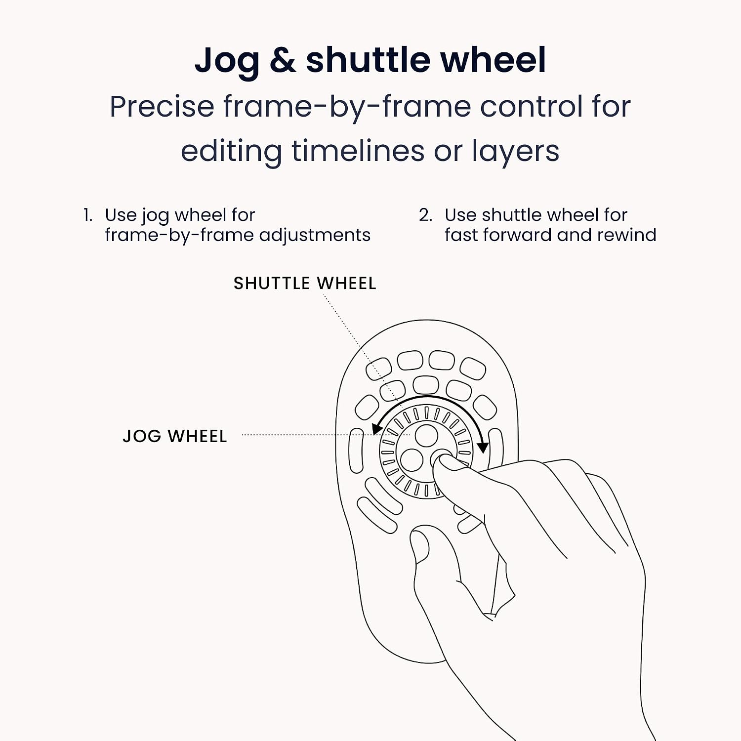 Detalle de Contour ShuttlePRO v2 Controller multimediale con jog wheel e 15 pulsanti programmabili per Mac e PC (Nero)