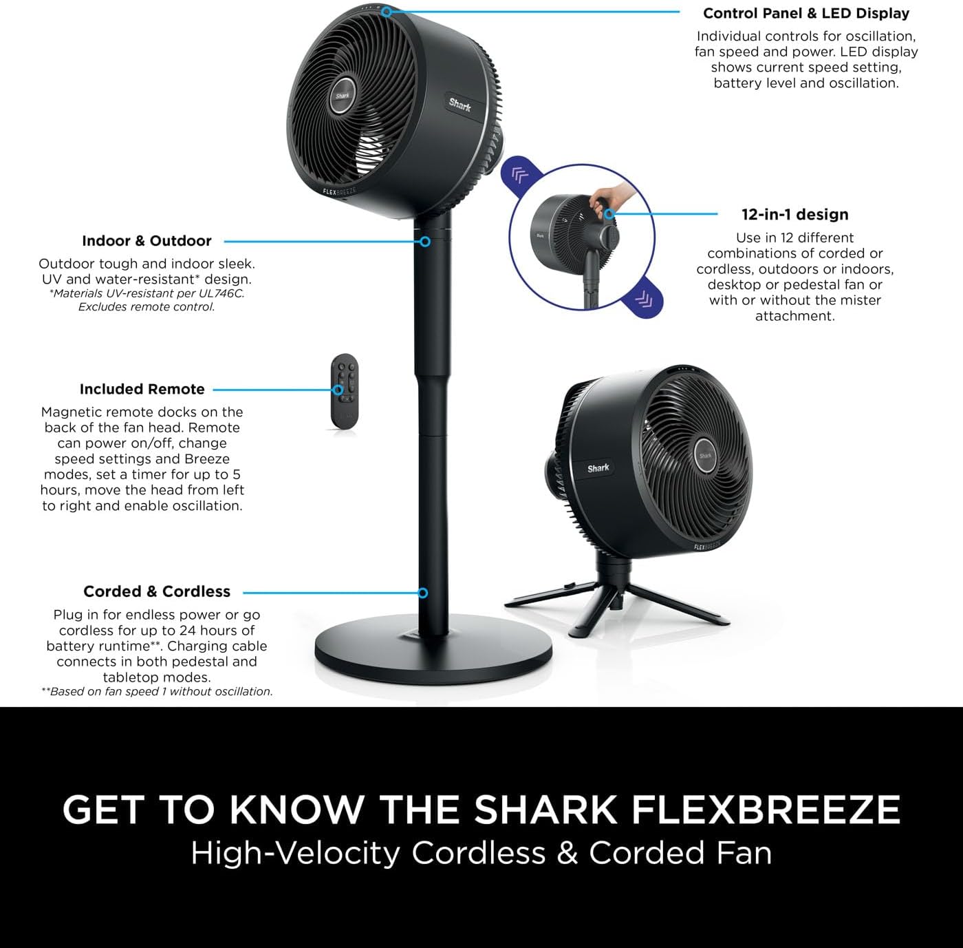Thumbnail 1 de Shark FlexBreeze FA220UK 12 in 1 Hybrid Portable Fan with Remote & Misting Attachment