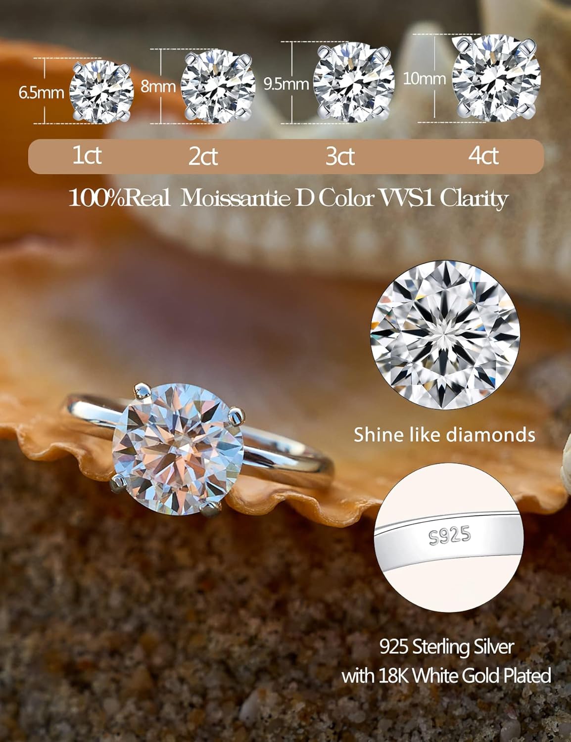 Detalle de IMOLOVE Solitaire Moissanite Engagement Ring: 1CT D Color VVS1, Sterling Silver with 18K White Gold Plating