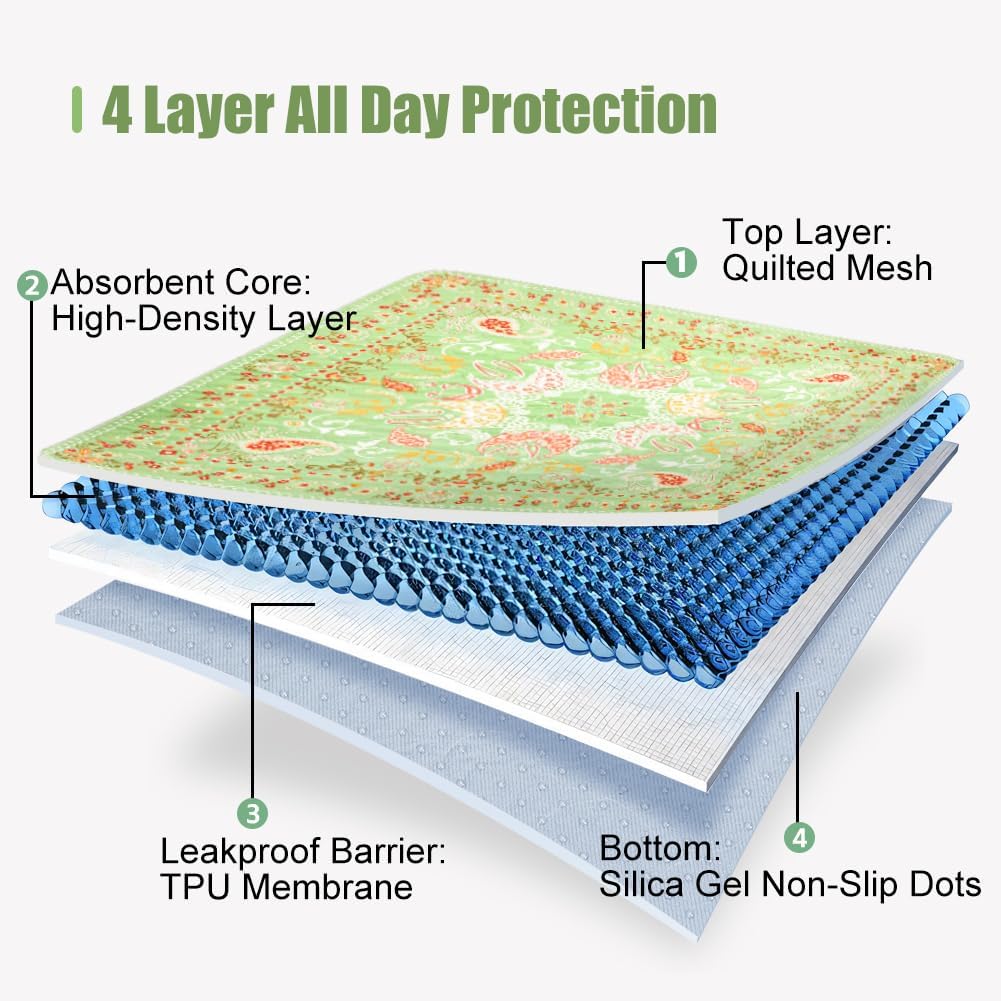 Thumbnail 2 de Deamoser Extra Large Washable Dog Pad 160x160cm – XL Reusable Whelping Mat and Floor Protector