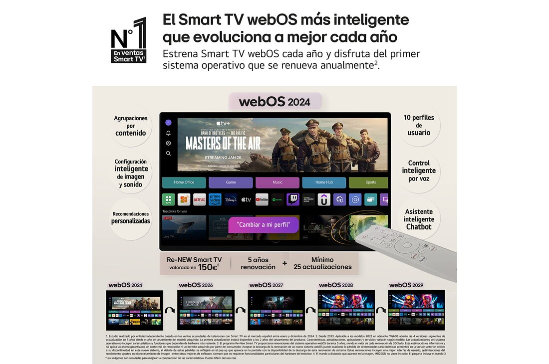 Detalle 2 de LG Smart Monitor Swing 32" 4K táctil con webOS 24