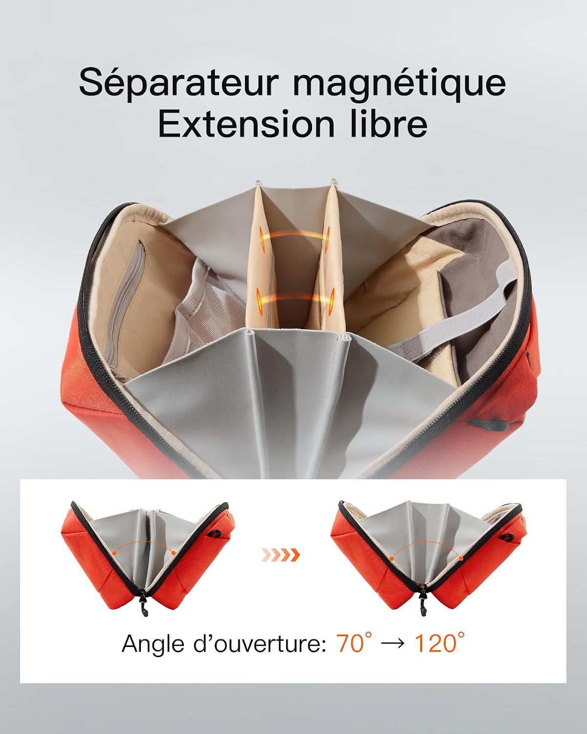 Thumbnail 5 de Inateck Organisateur accessoires 20 sections