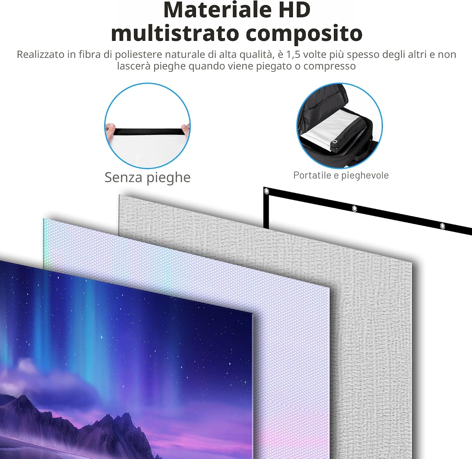 Detalle 2 de LEORFI Schermo per Proiettore 100 Pollici: Telo Portatile 16:9 4K Full HD, Doppia Faccia, Anti-Pieghe