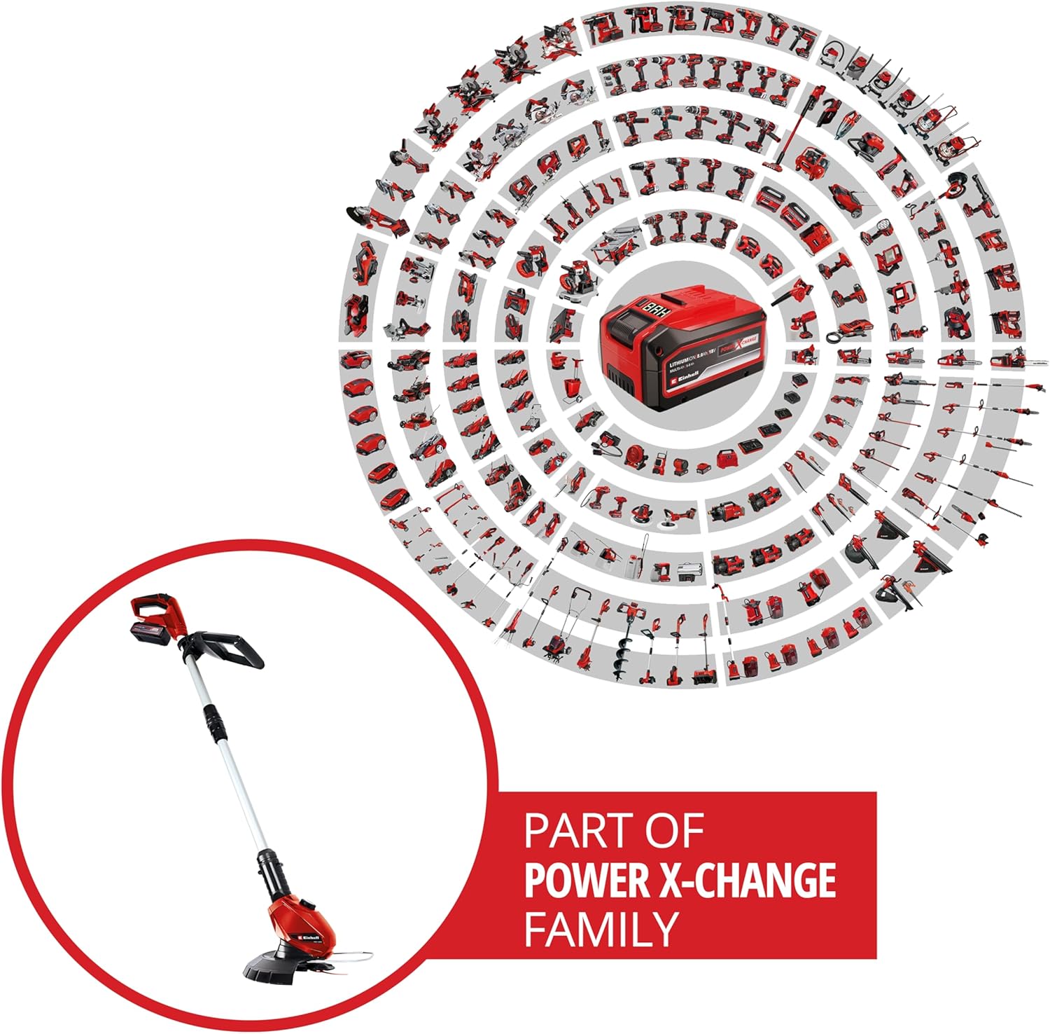 Thumbnail 1 de Einhell Cordless Strimmer Kit 18V Power X-Change with 24cm Cutting Width
