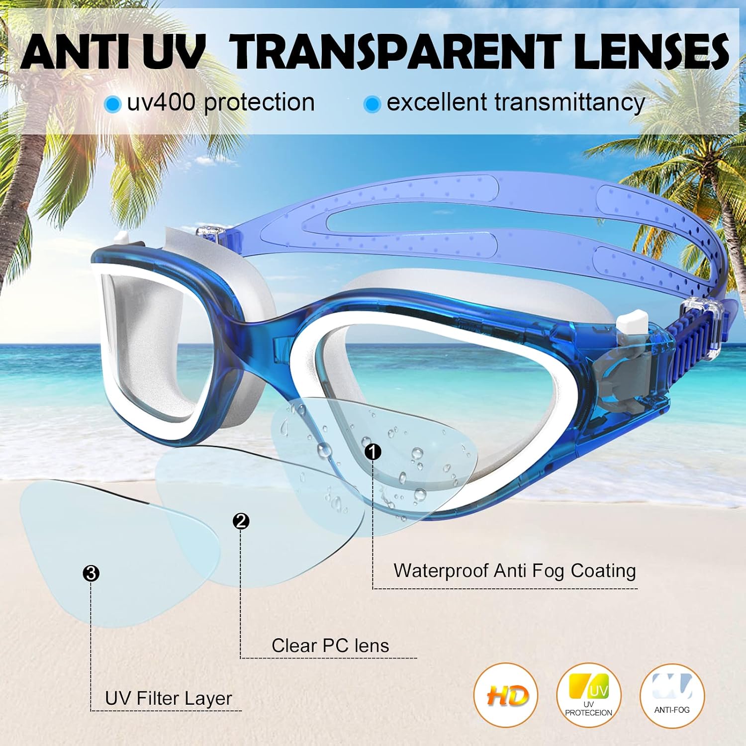 Detalle 2 de Polarized Open Water Swimming Goggles for Adults ⌛