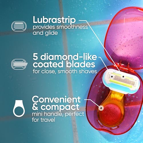 Thumbnail 1 de Gillette Venus Extra Smooth Travel Razor Kit for Women (Mini Handle + Refill + Case)