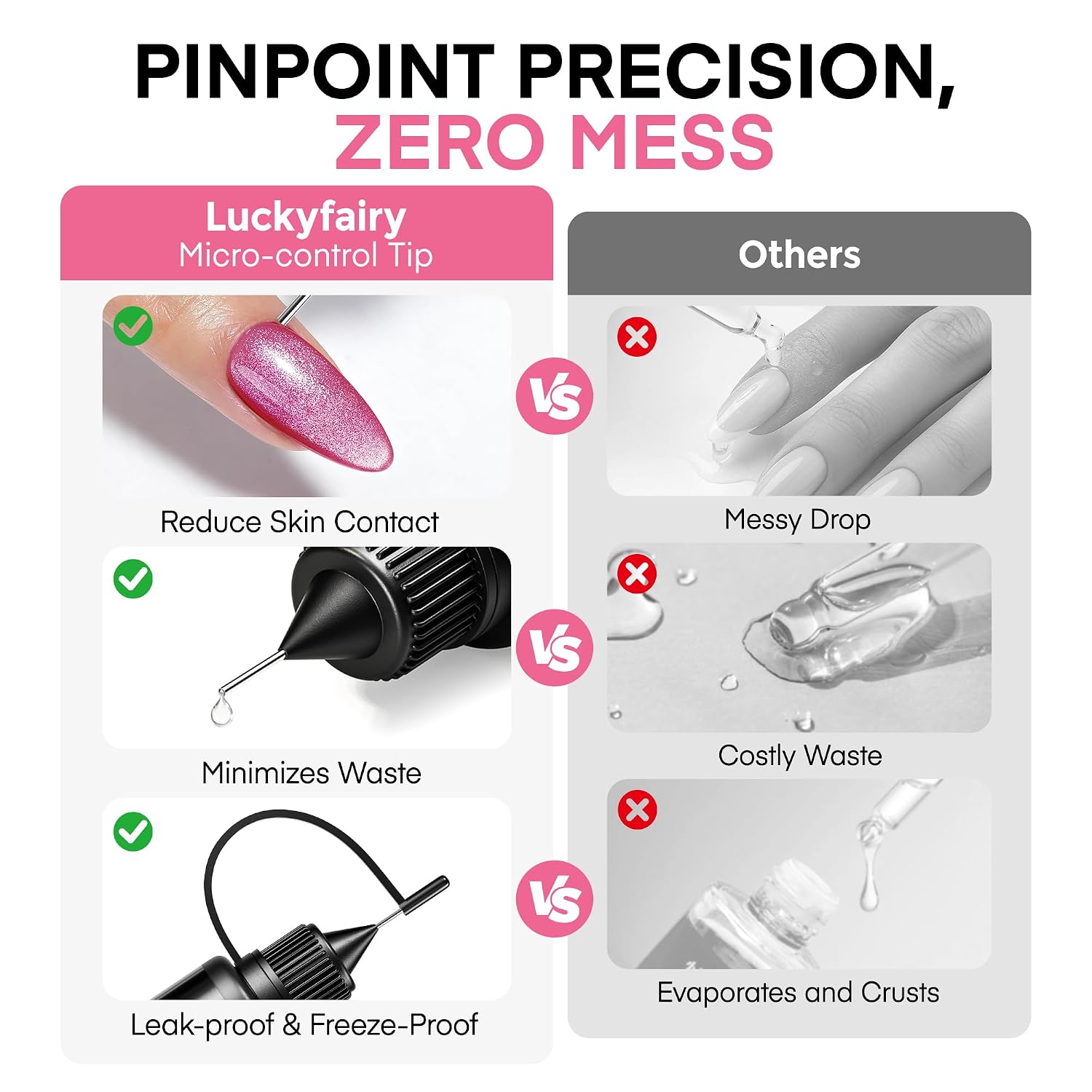 Detalle 2 de Luckyfairy Press-On Nail Glue Remover 20ml