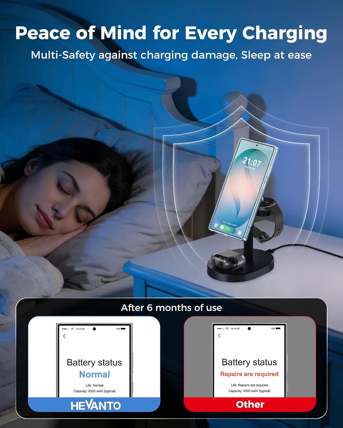 Thumbnail 5 de Hevanto 3-in-1 Wireless Charger for Samsung Galaxy (15W MagSafe)