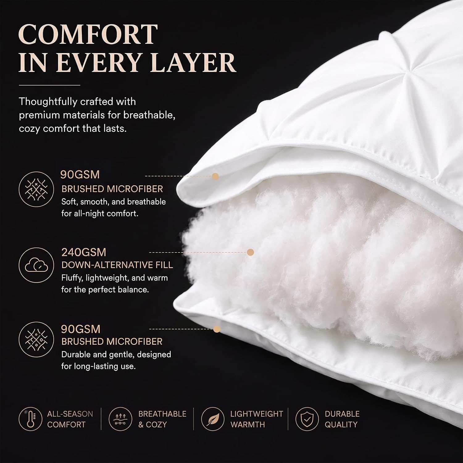 Thumbnail 5 de CozyLux CLUS22G2W1TW Twin Comforter Set, White 5-Piece Pintuck Bed-in-a-Bag