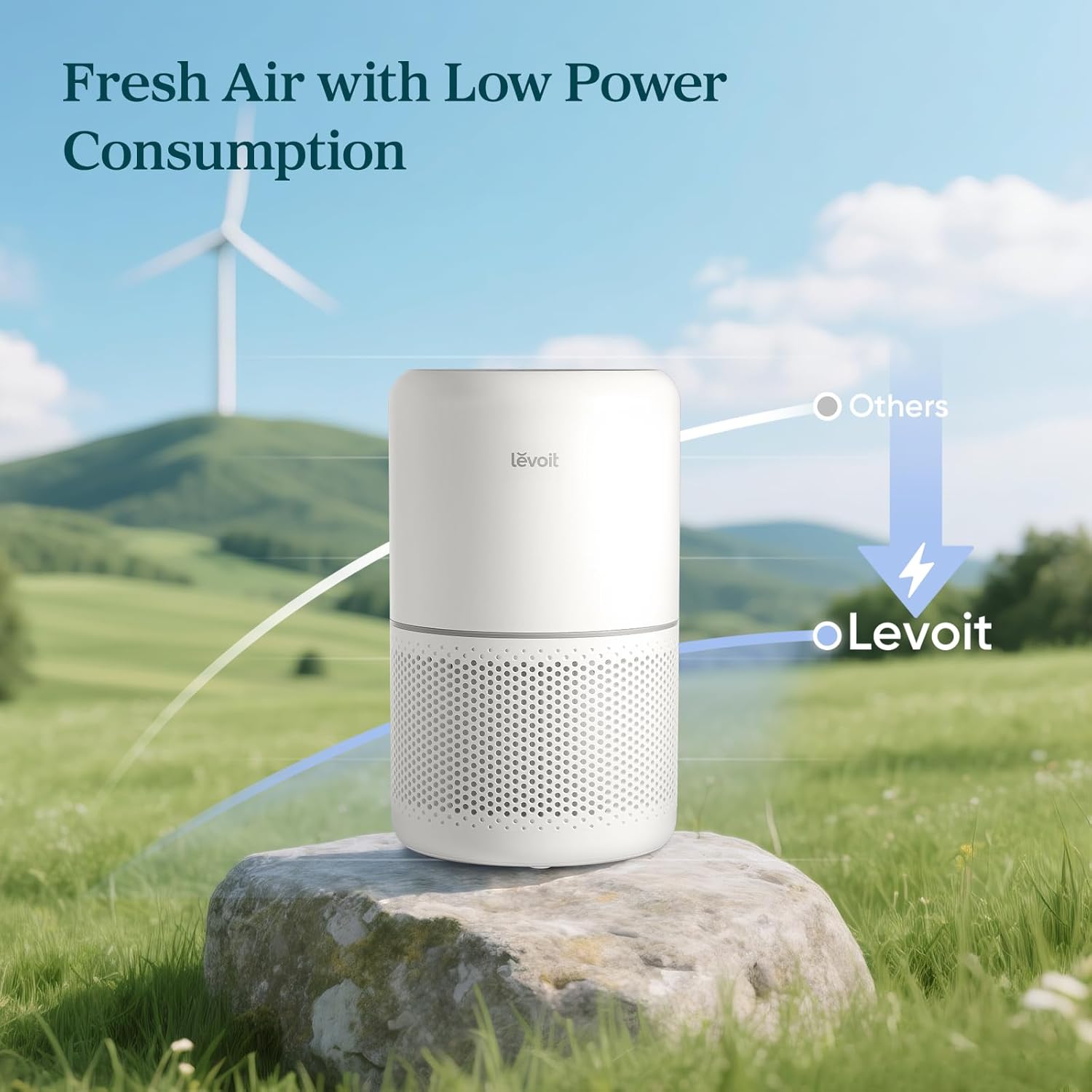 Thumbnail 5 de Levoit Core 300S Smart HEPA Air Purifier for Bedroom 🌀