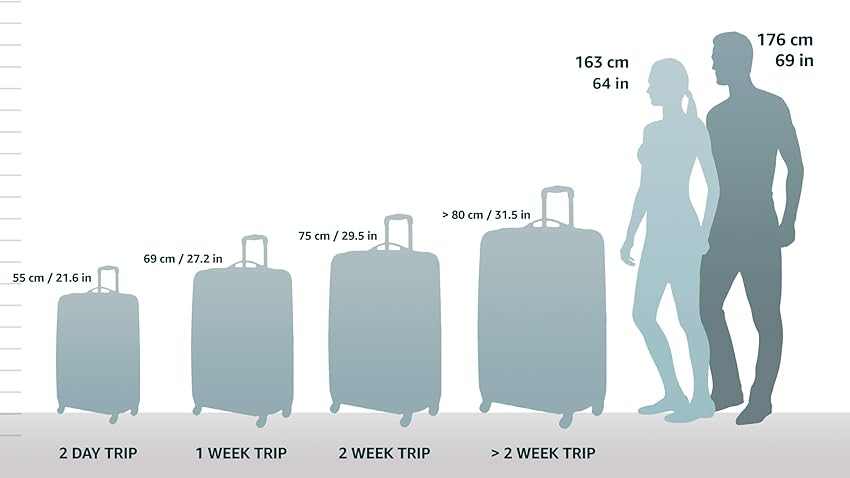 Thumbnail 4 de American Tourister Holiday Heat Spinner 55 cm, 38 L