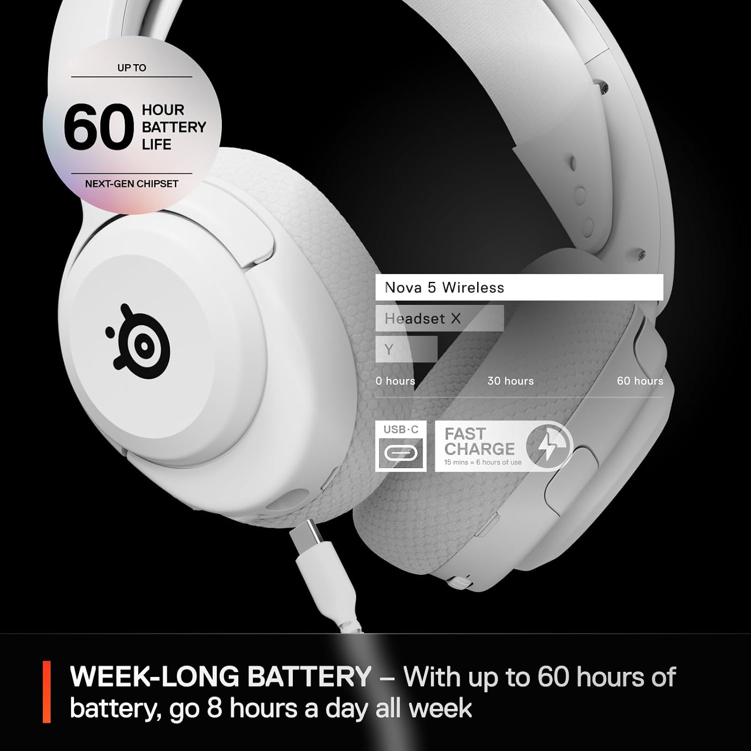 Thumbnail 4 de SteelSeries Arctis Nova 5 Wireless gaming headset 60 hr