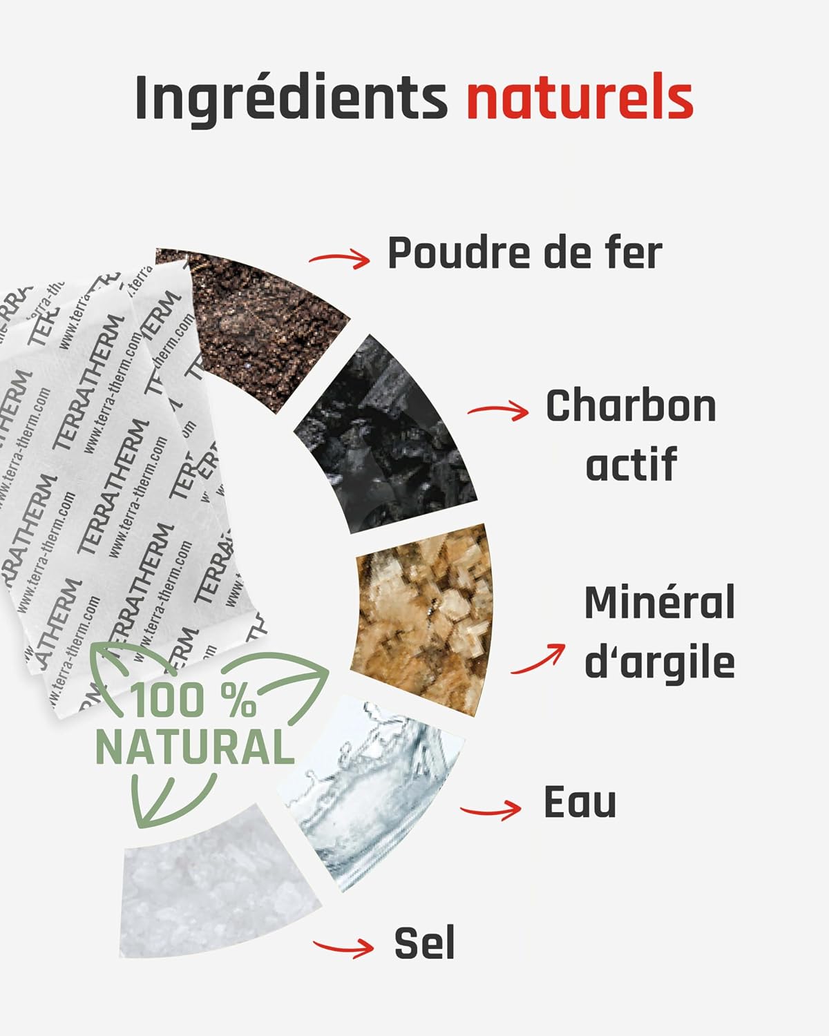 Detalle 1 de TerraTherm Chauffe-mains nomade 12 h