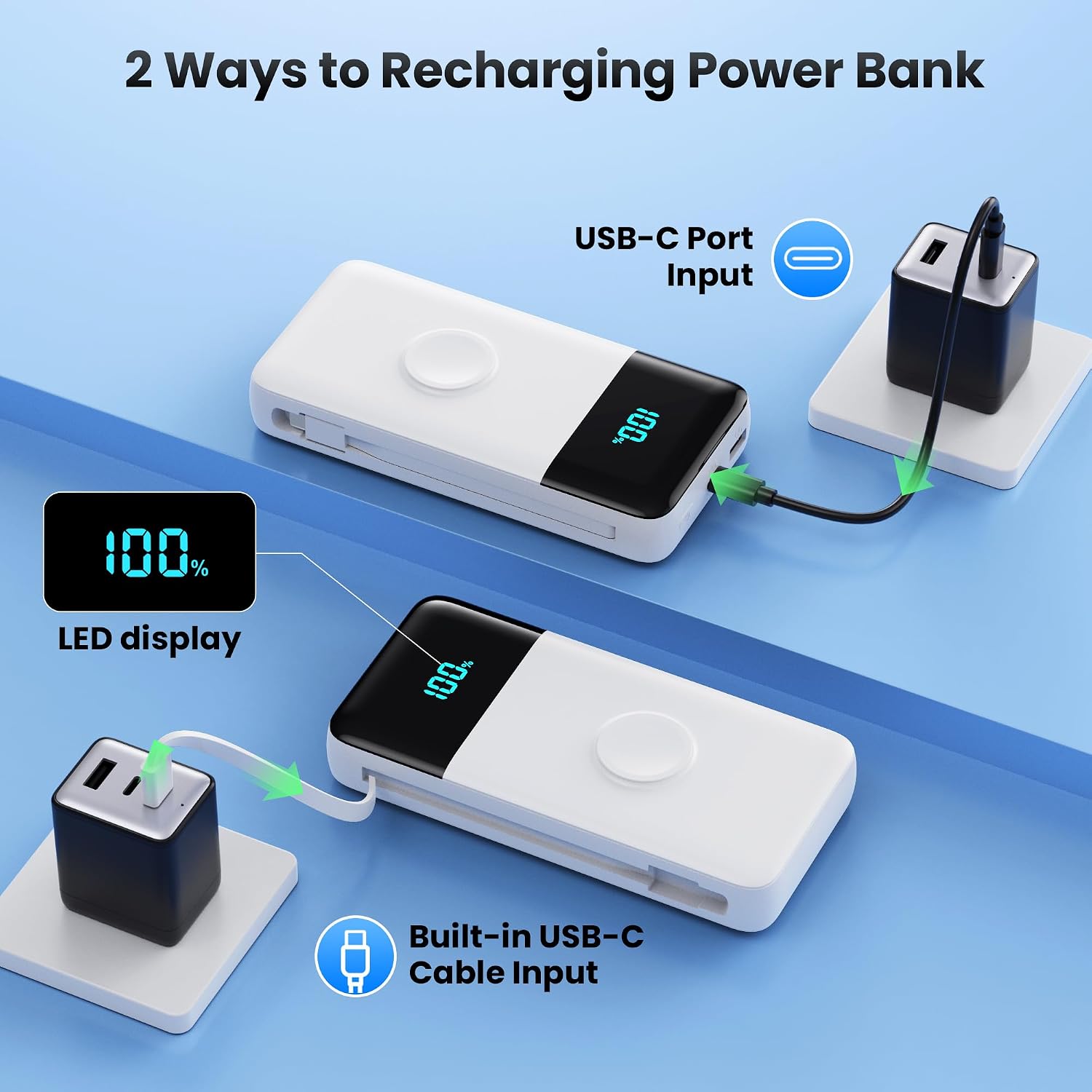 Detalle de LanLuk T3 40,800mAh Power Bank with Built-In Cables and 25W USB-C Charging