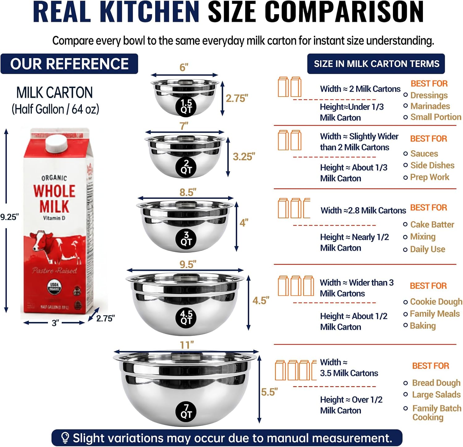 Detalle 2 de WEPSEN 25-Piece Stainless Steel Mixing Bowls Set with Lids (5 Sizes) and Measuring Tools