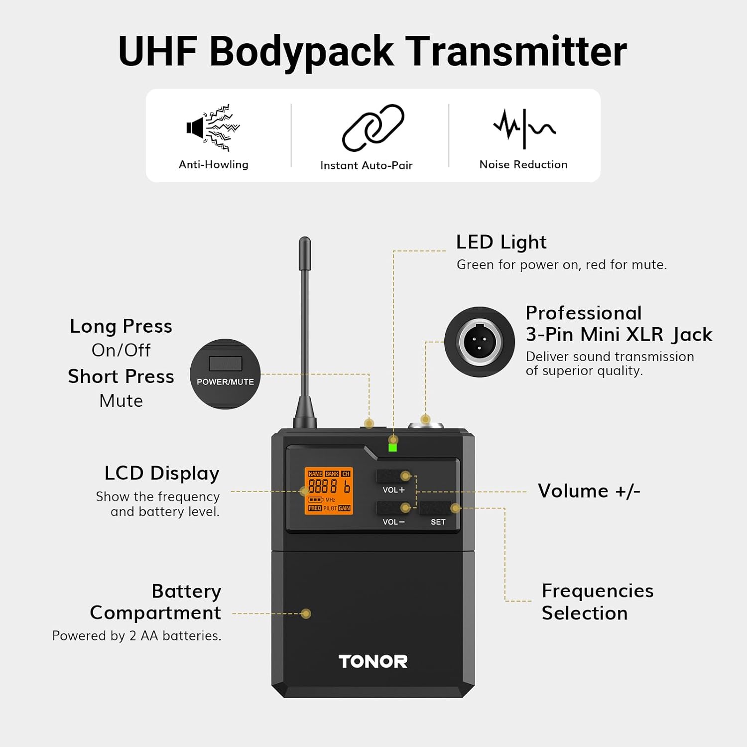 Detalle de TONOR Wireless Microphone System, 15 Channels