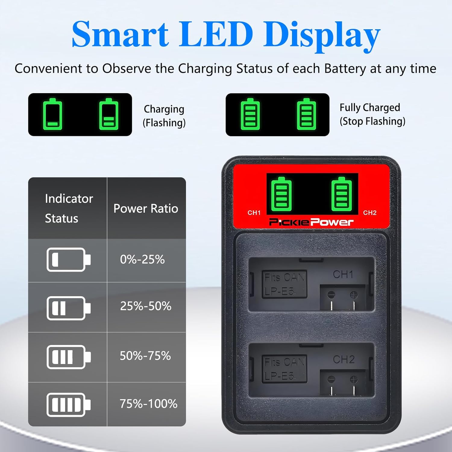 Thumbnail 6 de Pickle Power LP-E5 Battery and Charger Pack for Canon EOS Cameras (2 Batteries)