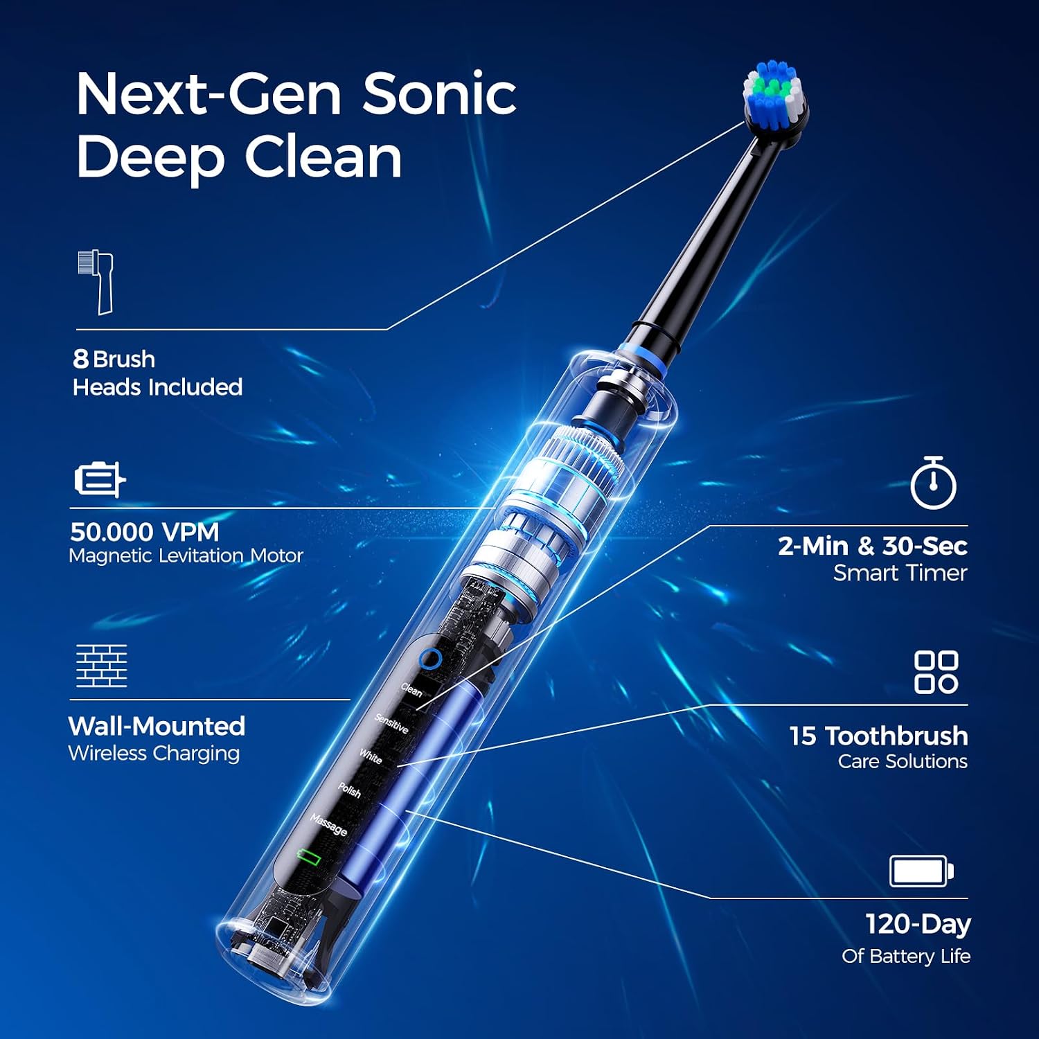 Thumbnail 1 de Electric Toothbrush for Adults & Kids: Rotating, Rechargeable with 8 Heads and 5 Modes
