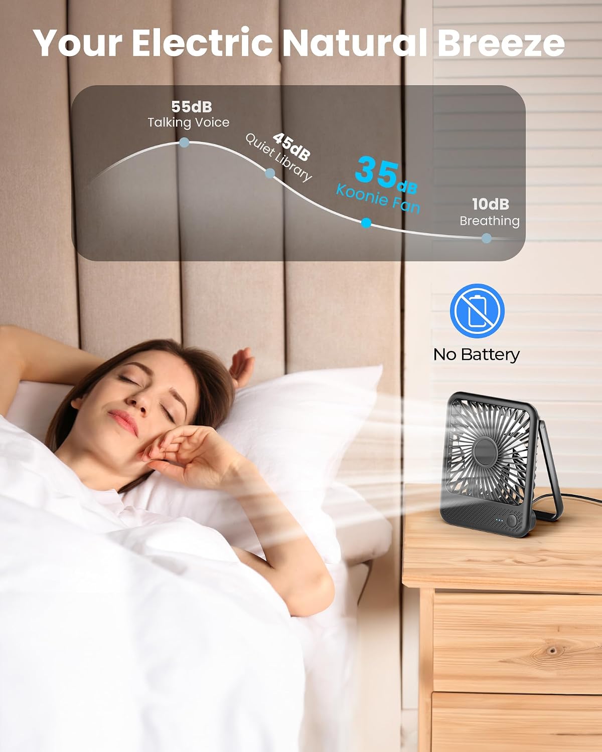 Detalle 1 de Koonie F491 5-Inch USB-C Desk Fan, 3 Speeds, 180° Tilt, Quiet