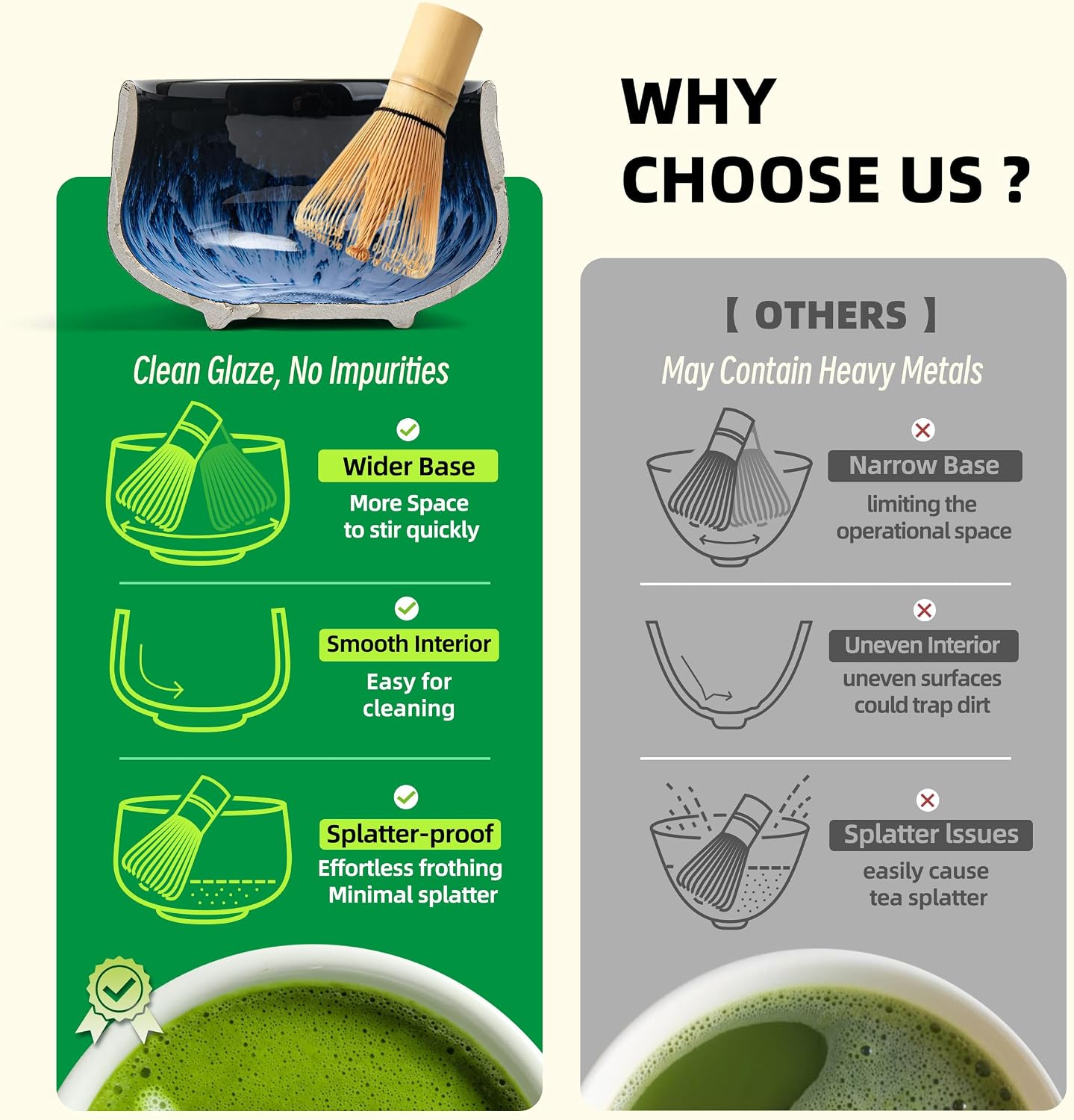 Detalle 2 de TEANAGOO Matcha Set 7 Pcs Ceremonial Kit