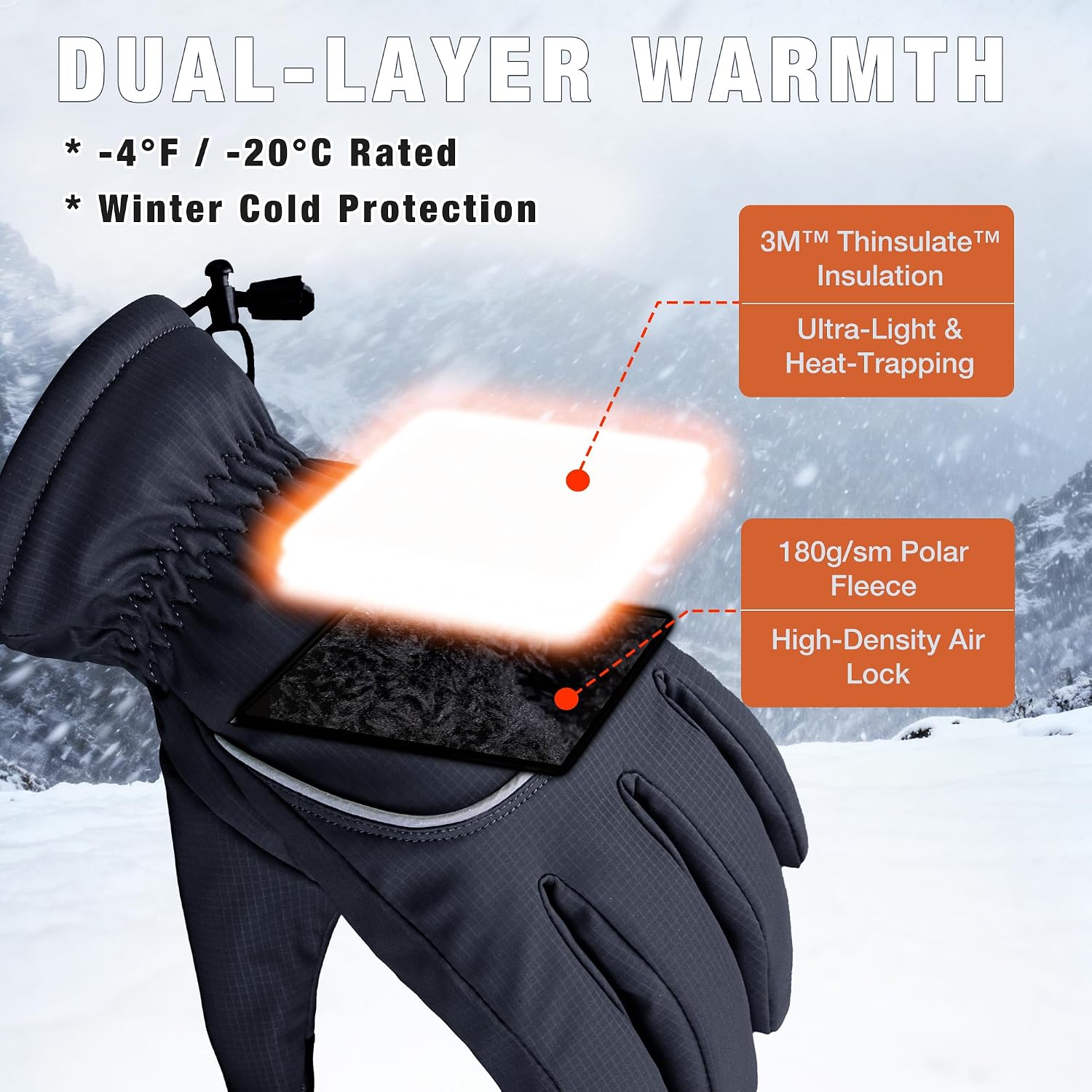 Detalle de Origem Winterhandschuhe Damen Herren mit Touchscreen ⌚ 3M Thinsulate