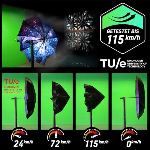 Thumbnail 5 de TUMELLA Strongest Windproof Travel Umbrella (Compact, 42in Coverage, Automatic Folding)