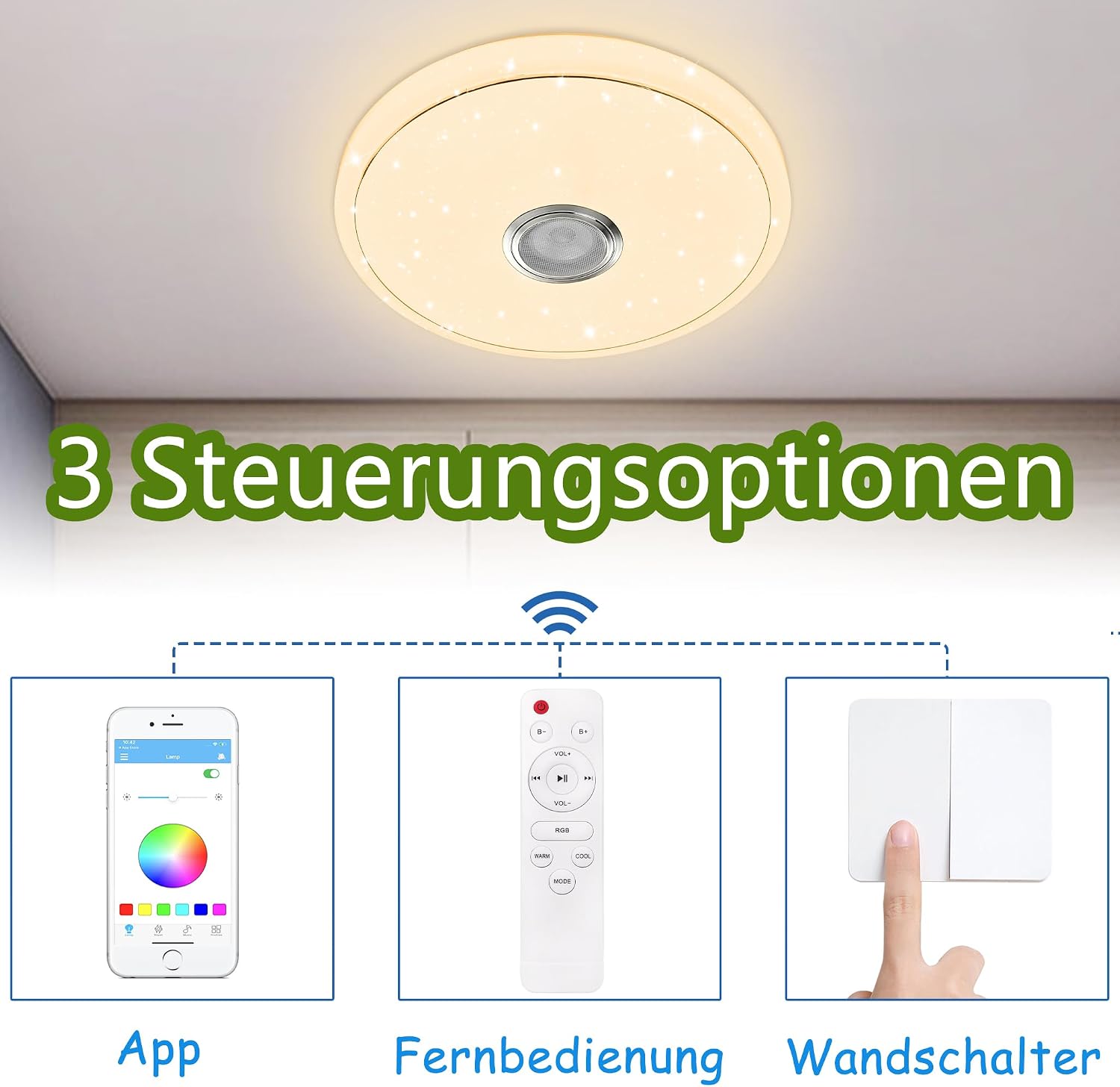 Detalle 2 de YRHome Lámpara de techo LED 36W regulable