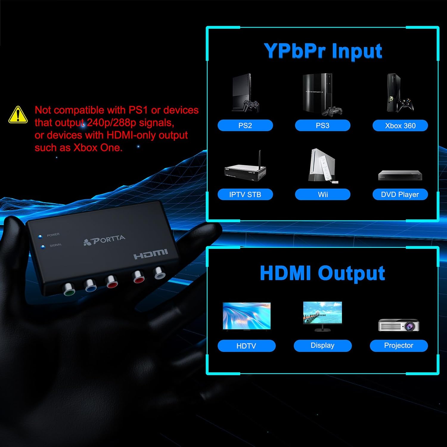 Thumbnail 5 de Portta Component to HDMI Converter (YPbPr/RGB + R/L Audio to HDMI v1.3) for 1080P 60Hz