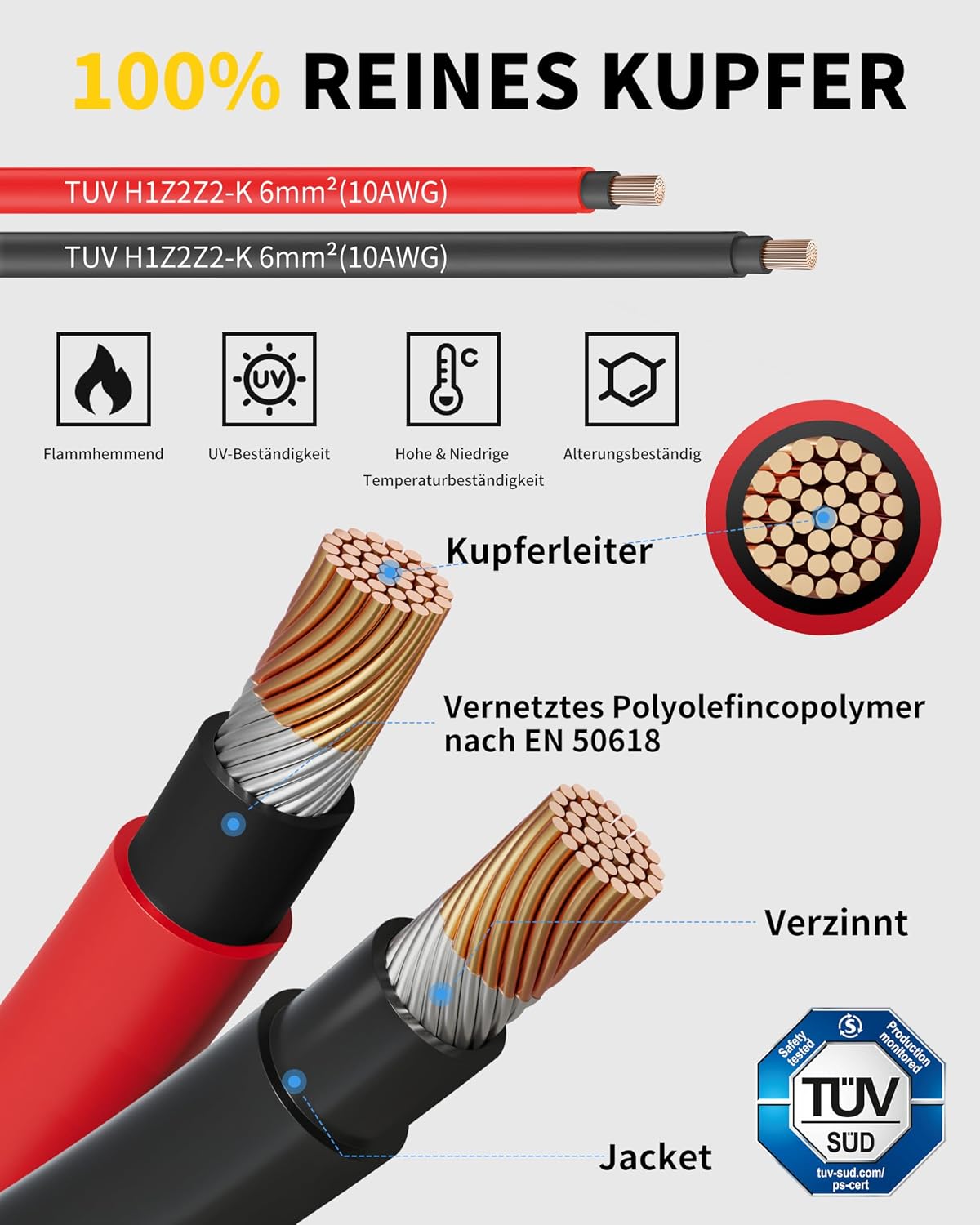 Thumbnail 1 de enernova 6 mm² Solarkabel Y-Verteiler 1Y2 – IP68, DC1500V, 2 Paar (2x 6mm²) – Y-Stecker PV Kabel
